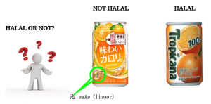 halal or not
